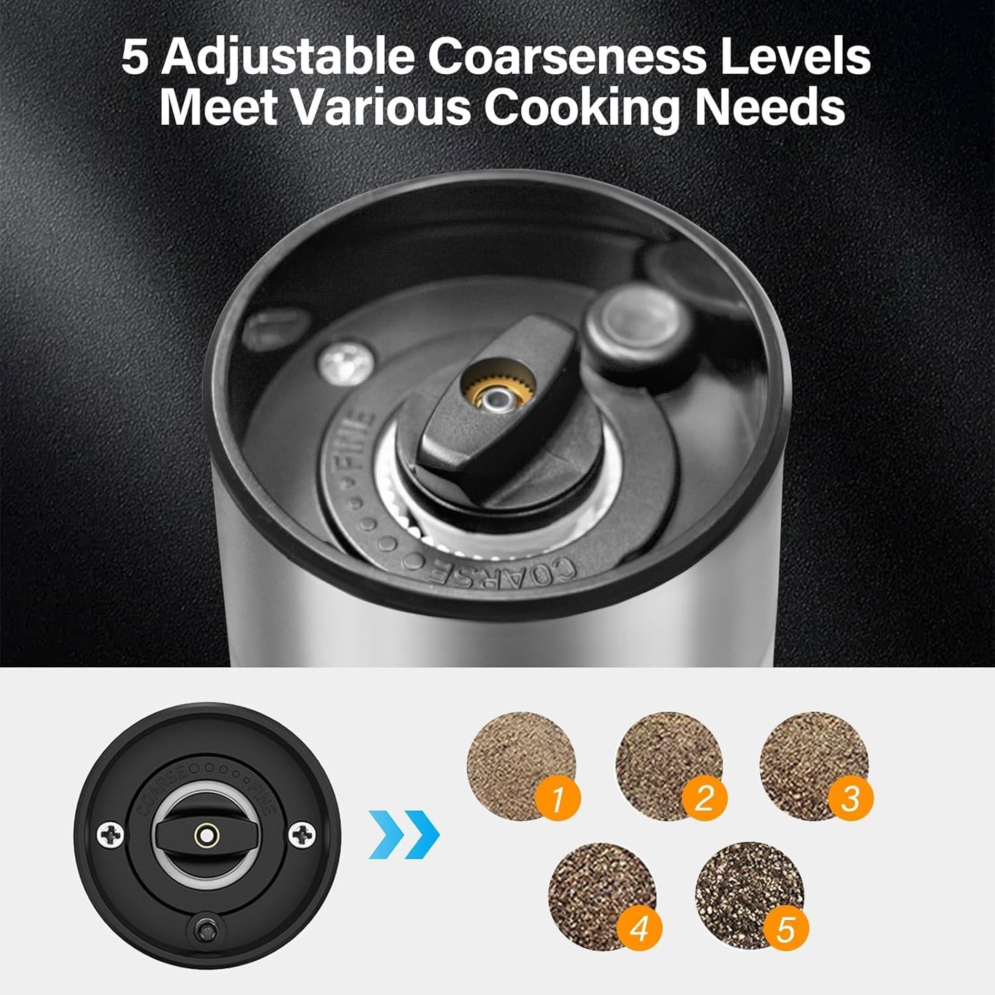 Rechargeable Electric Salt & Pepper Grinder – Adjustable Coarseness, LED Light, Stainless Steel Mill