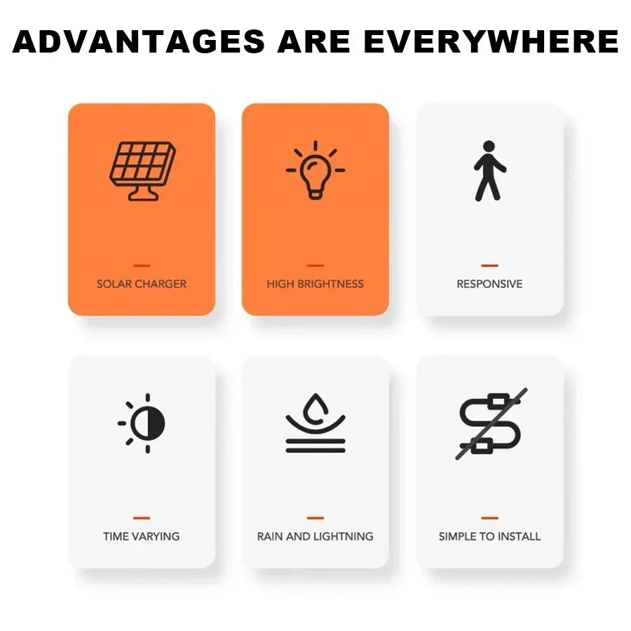 Solar Clip Lamp – Outdoor Waterproof Light with Motion Sensor & Warm Modes