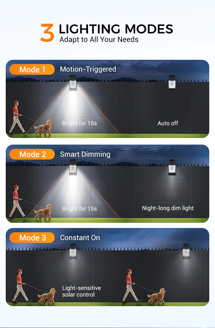 Solar Clip Lamp – Outdoor Waterproof Light with Motion Sensor & Warm Modes